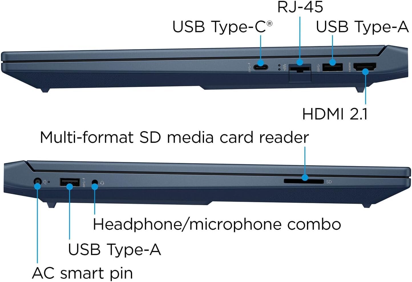 HP Victus 15.6 Gaming Laptop, Intel Core i5-13420H, 8GB RAM, NVIDIA GeForce RTX 3050, 512GB SSD, Full HD,